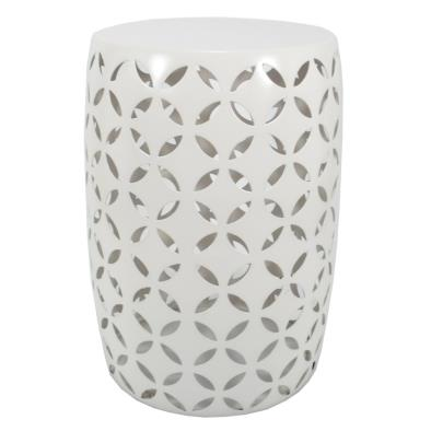 Garden Decor — Garden Décor